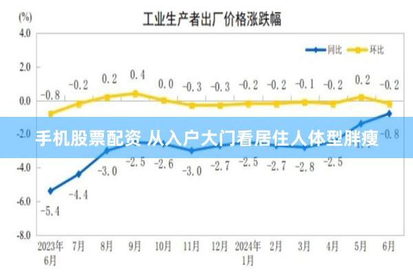 手机股票配资 从入户大门看居住人体型胖瘦