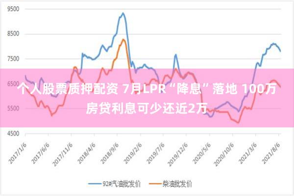 个人股票质押配资 7月LPR“降息”落地 100万房贷利息可少还近2万